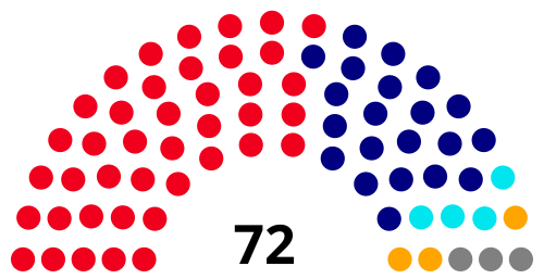 Constituent Assembly of Namibia